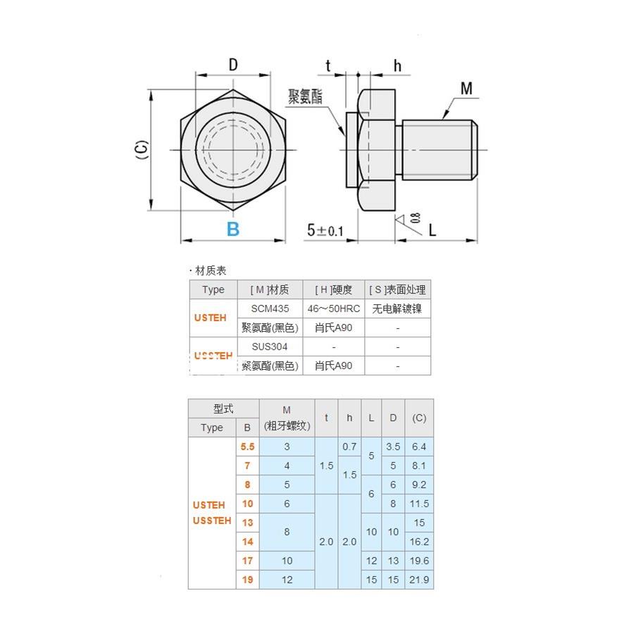 外六角型缓冲螺丝USTEH5.5 7 8 10 13 14 17 19-图0