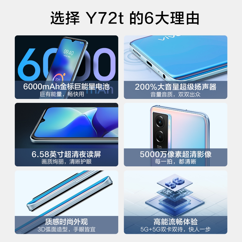 6 vivo y72t vivoy71t vivo vivo 象帝数码手机