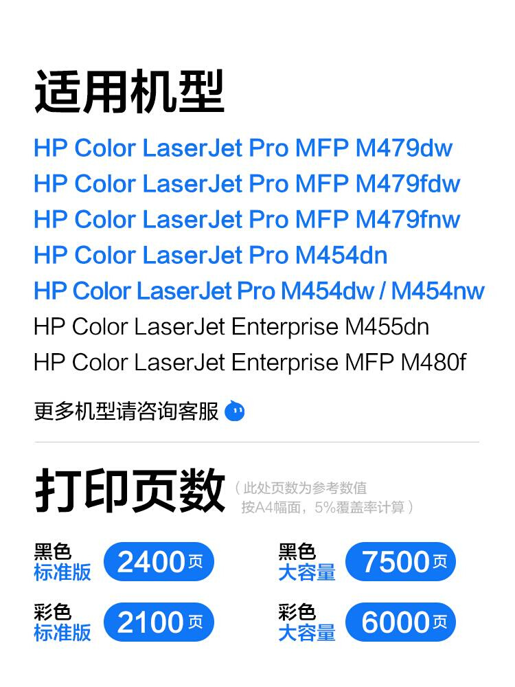 适用惠普M479fdw硒鼓MFP M479dw 479fnw彩色粉盒M454nw M455dn墨 - 图0