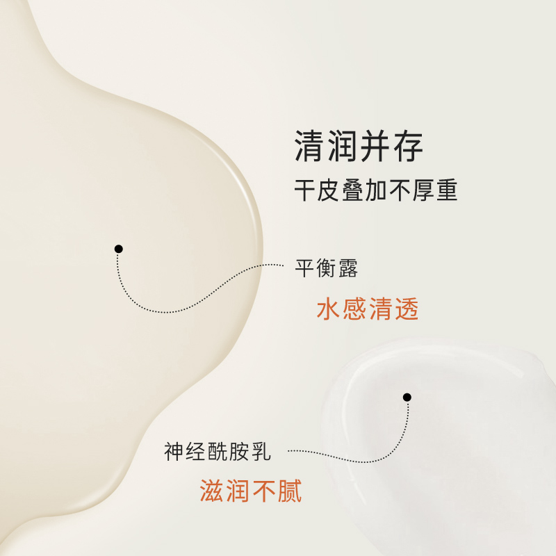 致己新颜平衡系列干皮水乳二件套滋润肌底调整屏障加强脸部保湿 - 图3