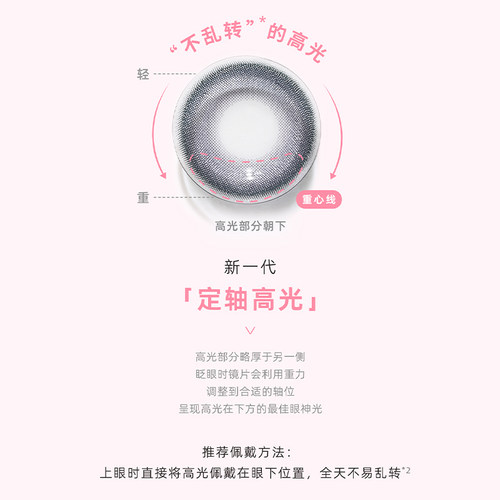美瞳日抛10片装柠檬岛LEMONADE定轴高光近视眼镜女正品旗舰店官网 - 图2