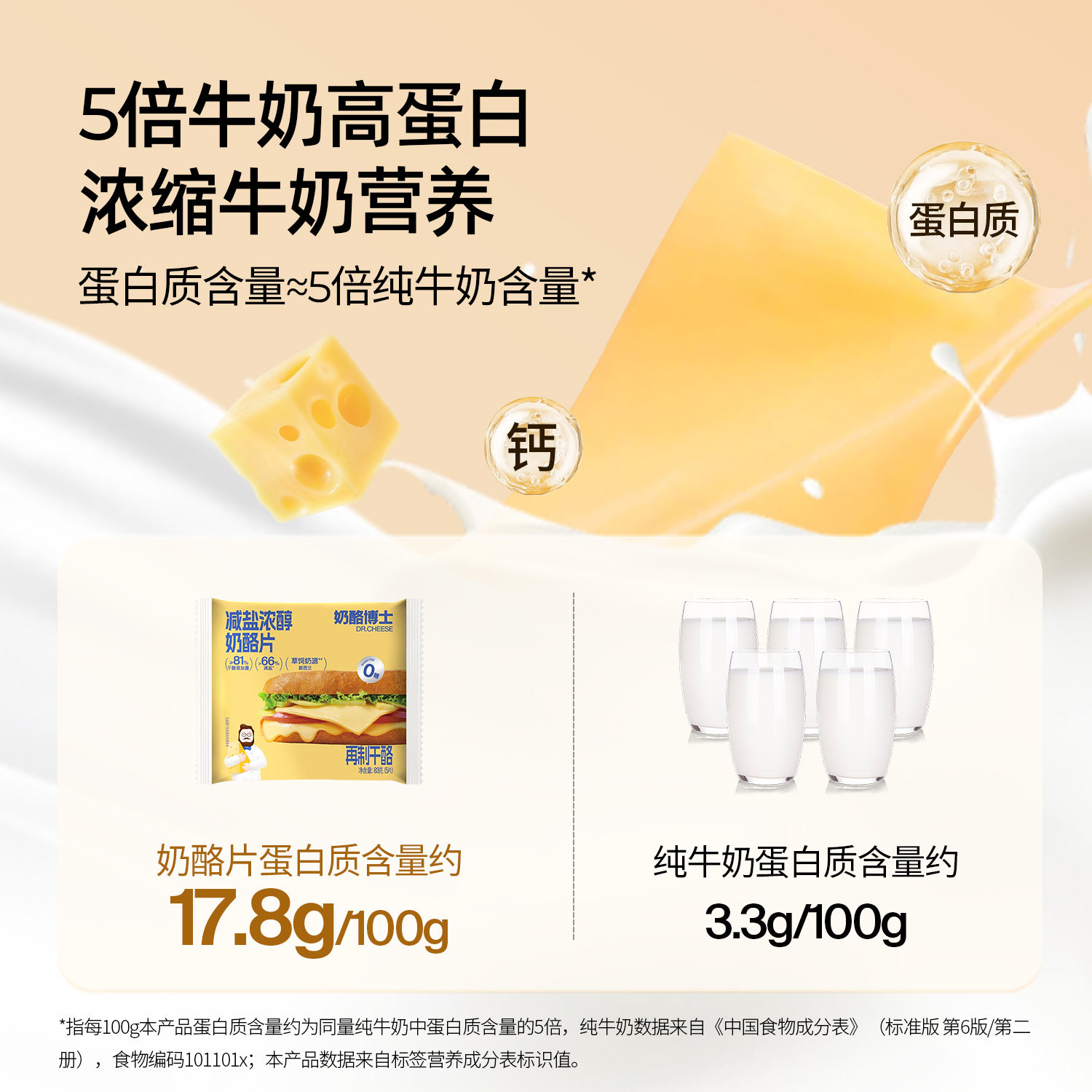 奶酪博士减盐儿童奶酪片干酪营养早餐拉丝芝士83g*5袋