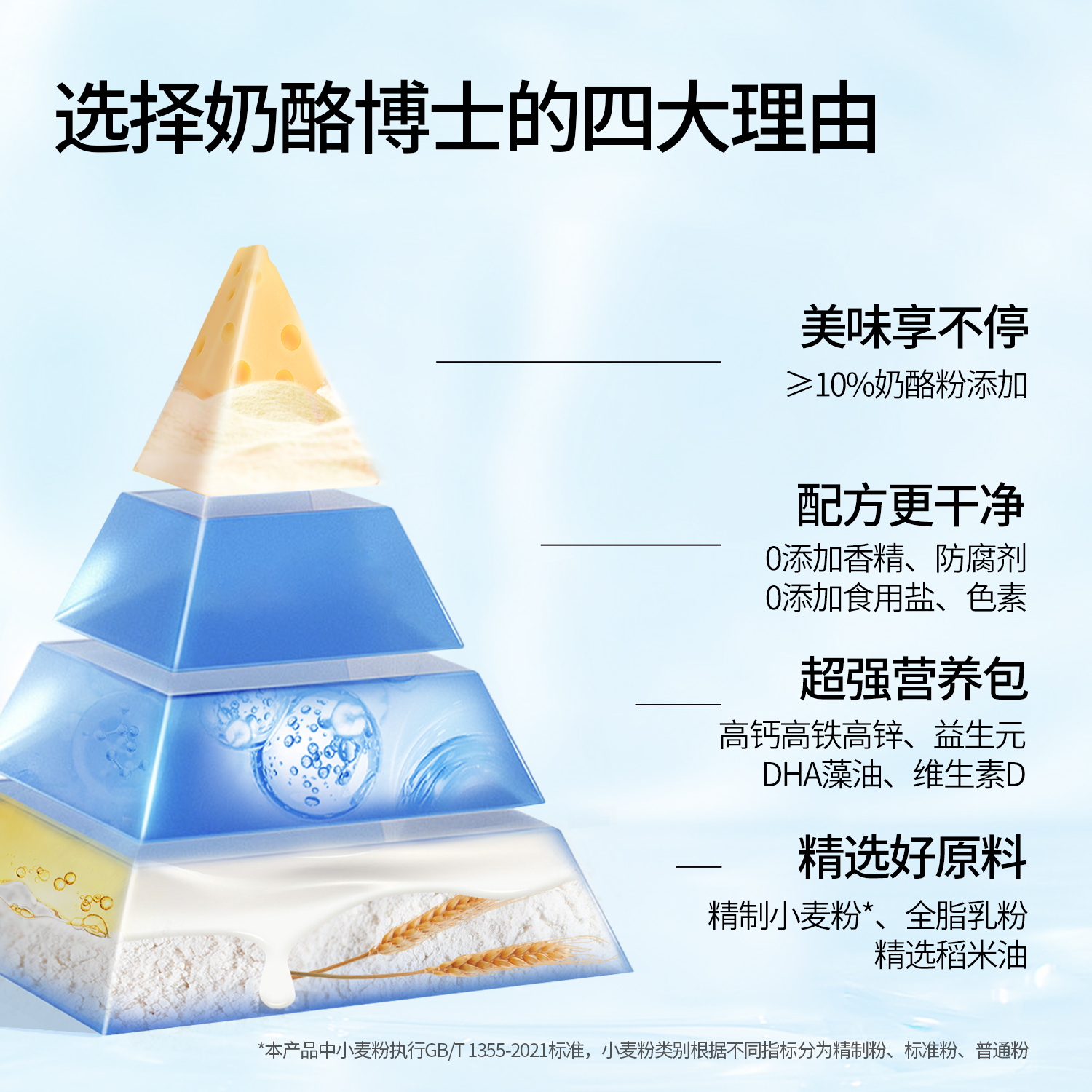 【顺手买一件】奶酪博士高钙奶酪动物饼干无香精配方干净独立包装