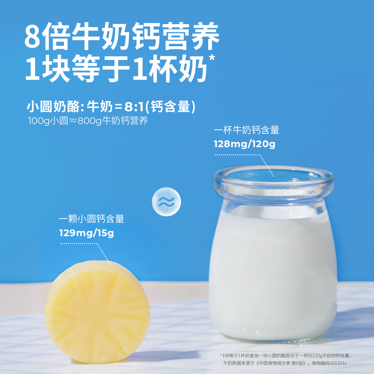 拍2+送1袋低盐高钙原制小圆奶酪