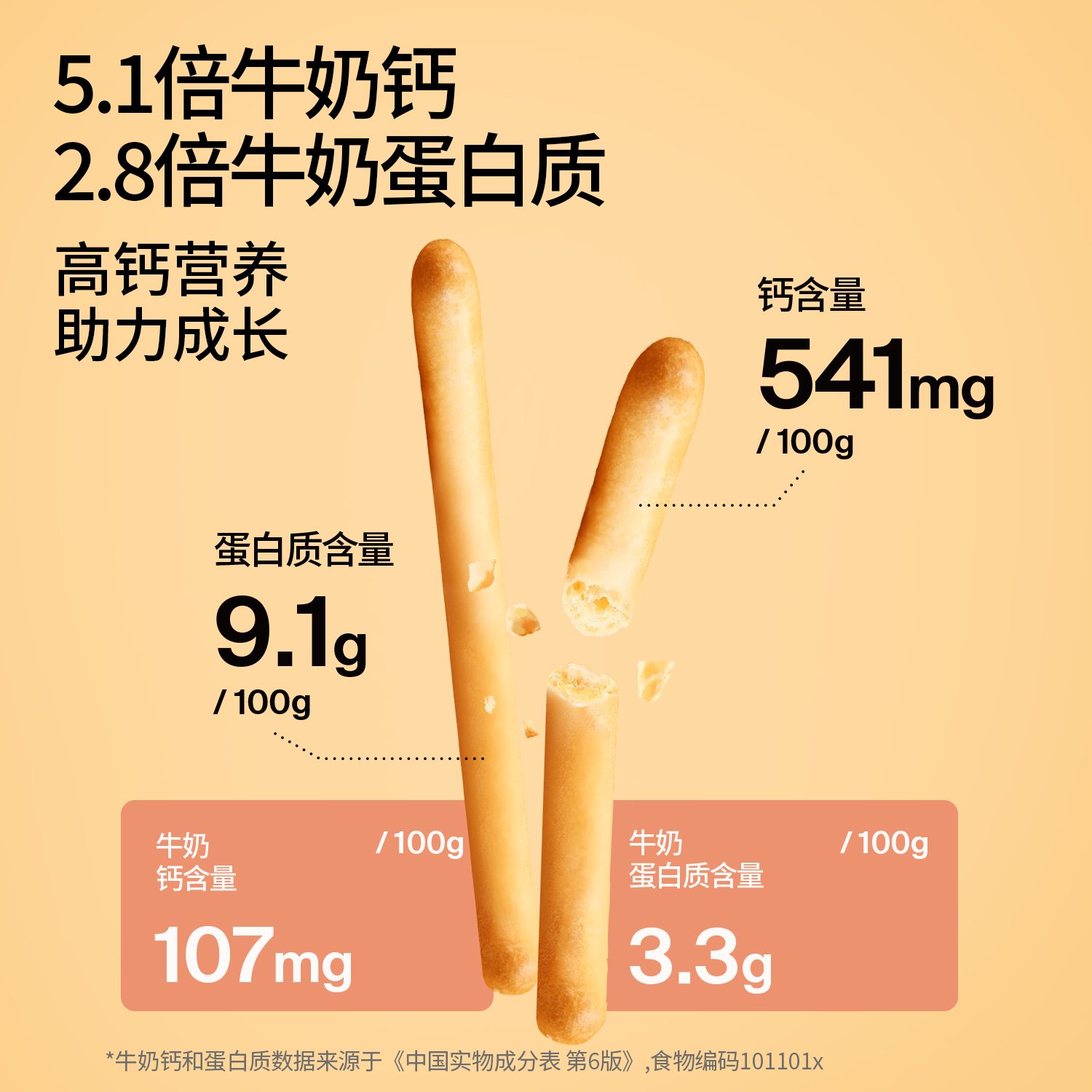 奶酪博士高钙炭烧棒无香精无防腐剂宝宝零食手指饼