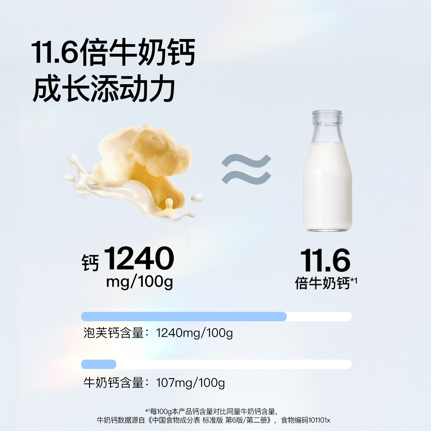 【U先】奶酪博士高钙奶酪泡芙宝宝营养零食