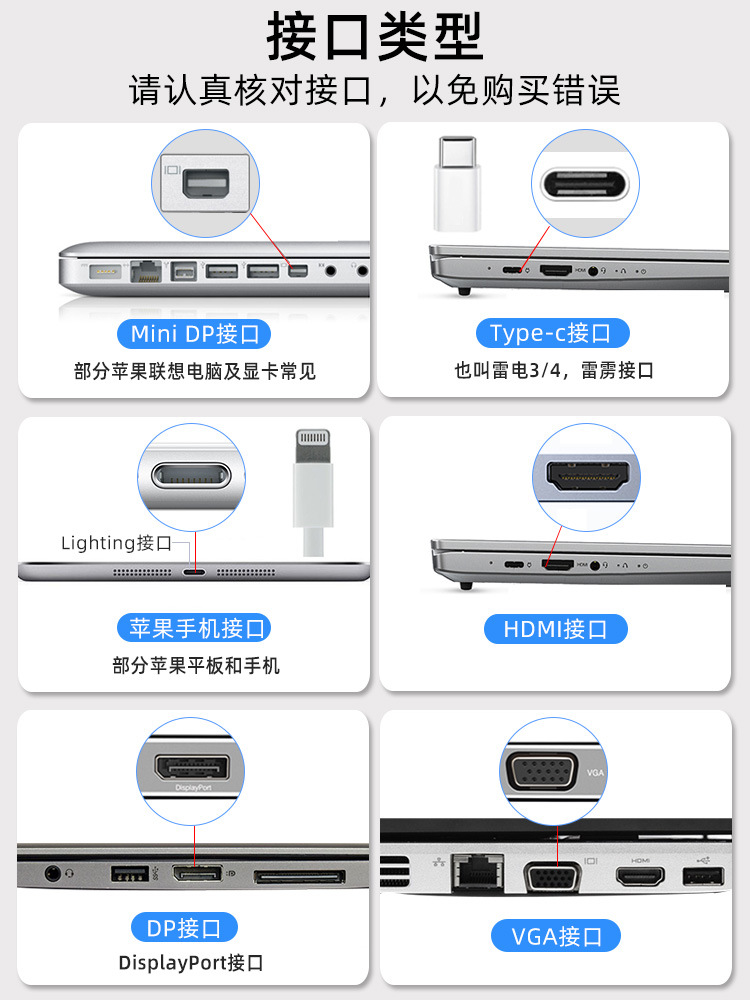 typec转hdmi延长线手机电脑电视机同屏转换连接线笔记本ipad安卓平板外接显示器投影仪高清数据投屏线typ接口