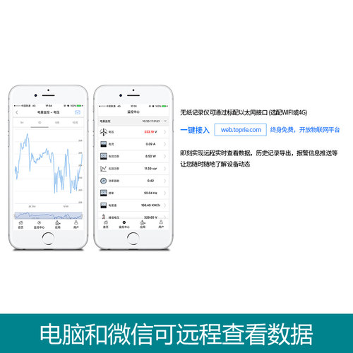 健林工控TP600电参数功率计电能电压电流测试仪无纸记录仪电力仪 - 图1