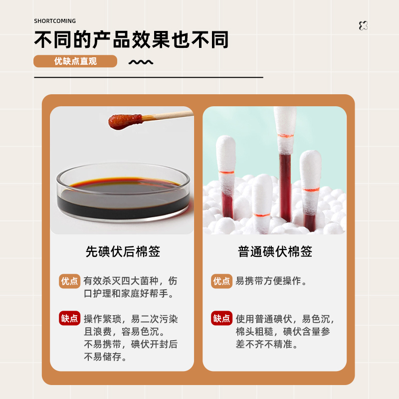 麦里碘伏棉签婴儿新生消毒棉棒一次性杀菌便携肚脐皮肤消毒