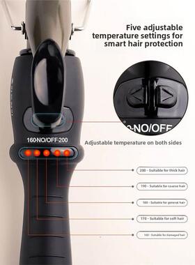 Beautyhairdclormng卷