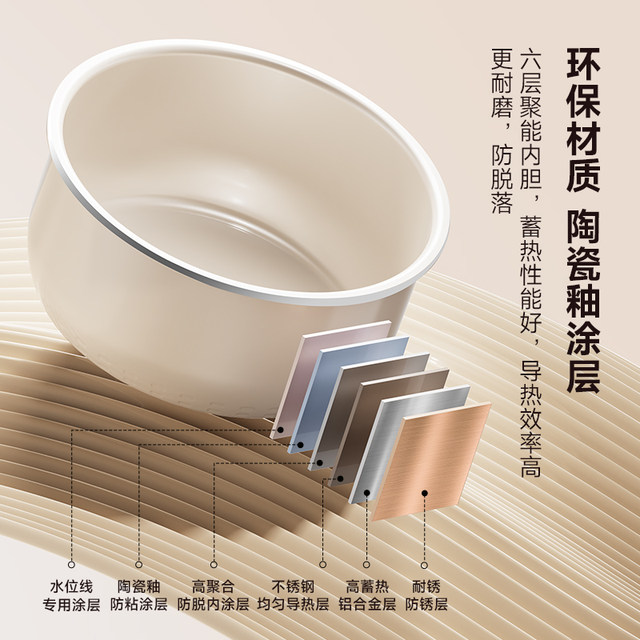 Qingchu Ceramic Glaze 4L High Pressure Quick Cooking Electric Pressure Cooker