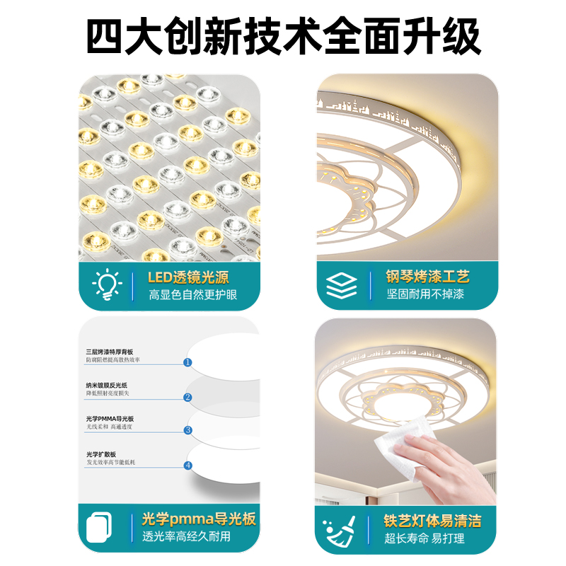 客厅led吸顶灯家用房间灯卧室灯简约现代2024年新款会议室大灯-图1