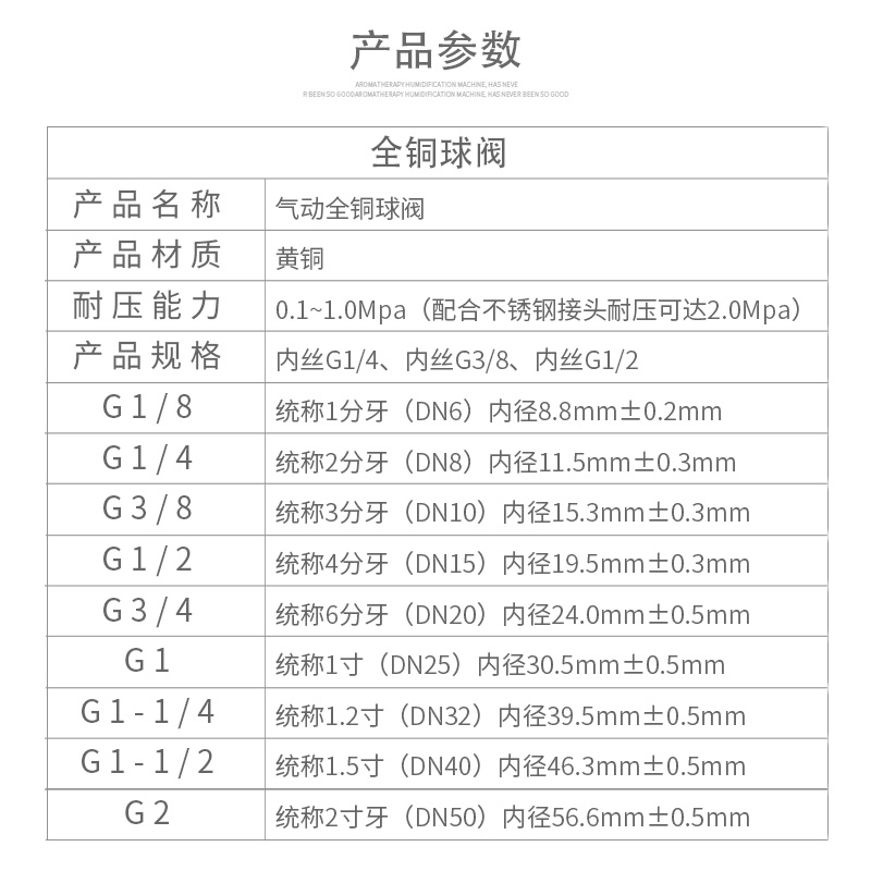 加厚高压空压机铜宝塔8-02水管阀门开关1分2分34分1/4 放气管球阀 - 图1