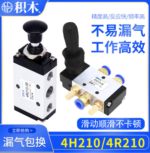气动气缸开关手板阀3R/4R210一08 3H/4H210/310-08手动换向机械阀 - 图0