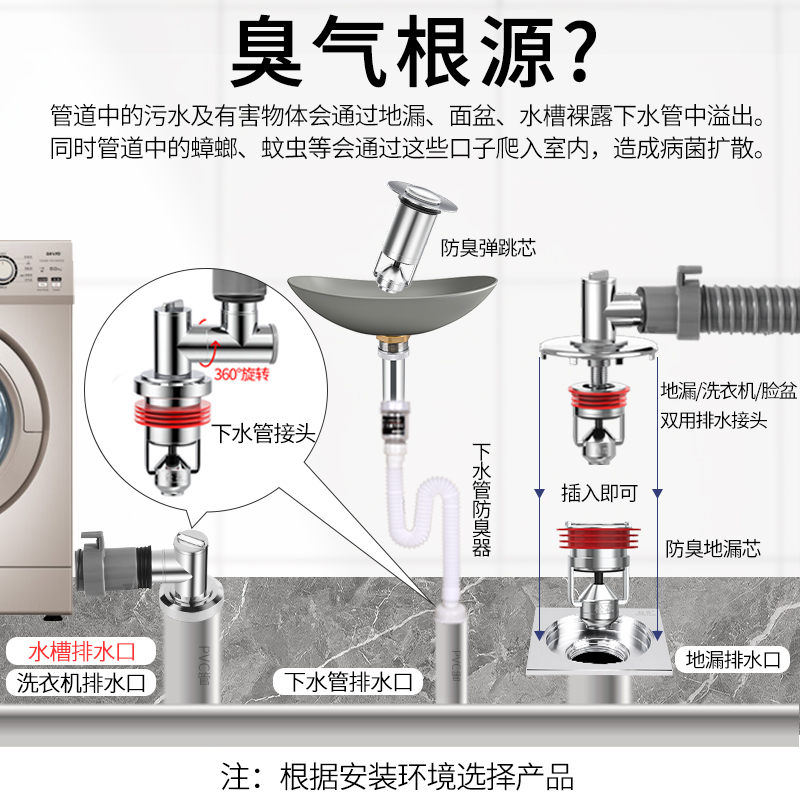 松花磁悬浮地漏芯铜防臭器卫生间下水道防臭防反味神器厕所防虫盖