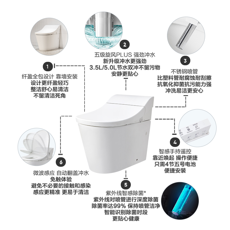 科勒智能马桶坐便器旗舰店全自动家用冲洗烘干加热一体式K-29777-图0