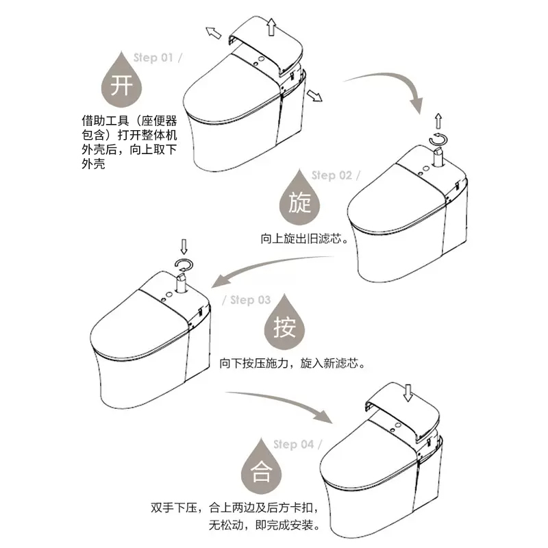 科勒尚思智能座便器马桶过滤棒除菌净水滤芯1250837-SP适配座便器