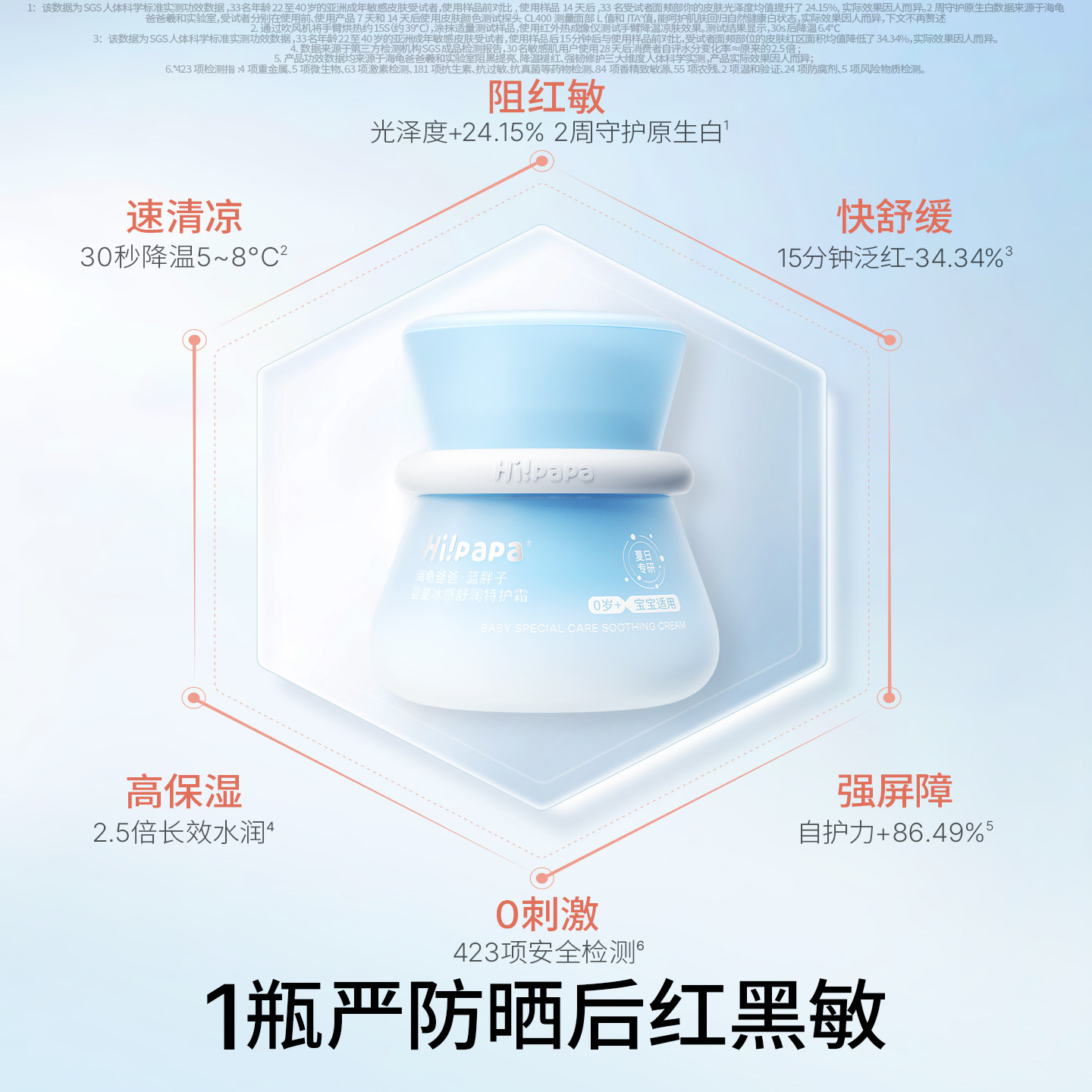 海龟爸爸儿童面霜防晒滋润肤补水保湿蓝胖子特护霜婴儿宝宝春夏季