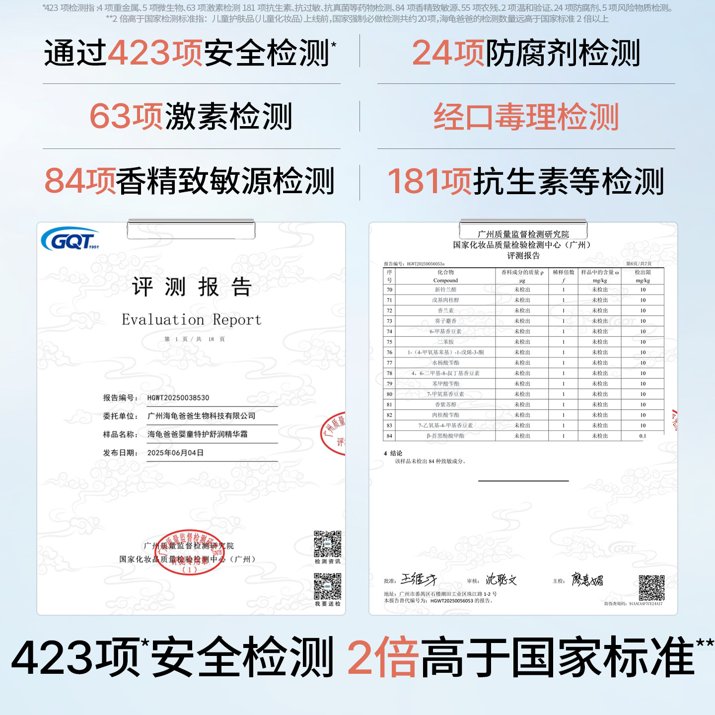 海龟爸爸儿童面霜防晒滋润肤补水保湿蓝胖子特护霜婴儿宝宝春夏季