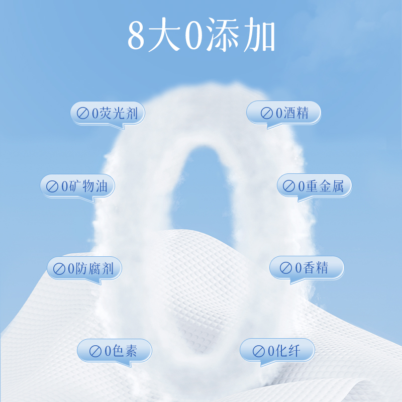 悬挂式洗脸巾新疆纯棉一次性棉柔擦脸面巾婴儿宝宝旗舰店官方正品 - 图2