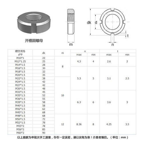 国标GB812圆螺母开槽锁紧止退止动螺帽M10M14M18M22M30M33M45~M60 - 图0