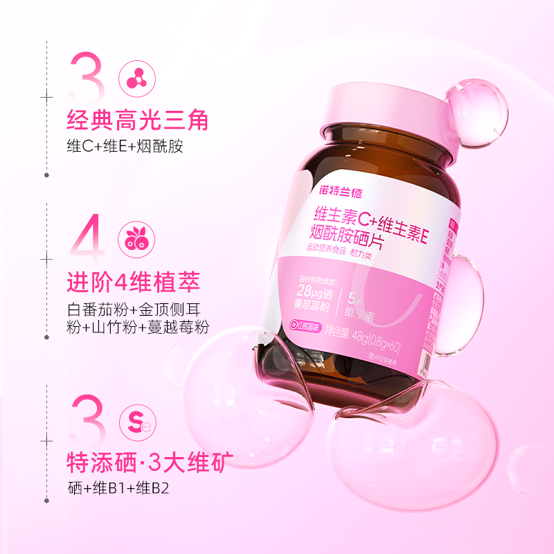 图 3