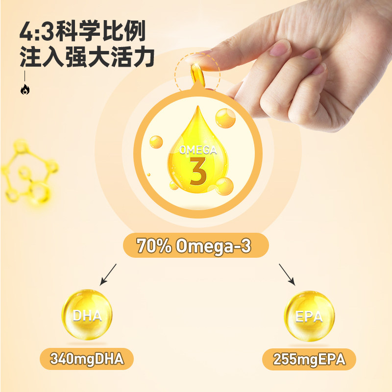 诺特兰德omega3成人原装深海鱼油 诺特兰德冠瑞特鱼油/深海鱼油