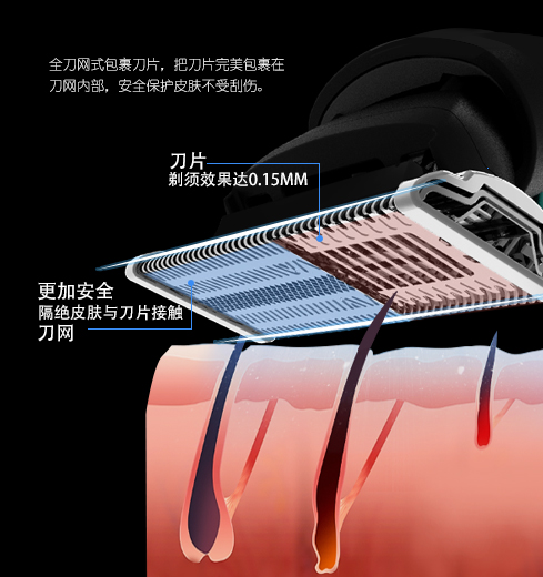 多功能络腮胡造型 电动剃须刃滦士刮胡须胡子鬓角修剪器 VTUNE DIY 多功能络腮胡造型 电动剃须刃滦士刮胡须胡子鬓角修剪器 VTUNE DIY
