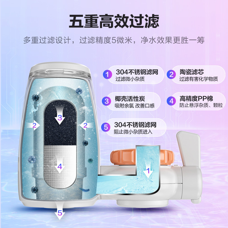 美的出品华凌家用水龙头直饮净水器 美的鸿健源净水器