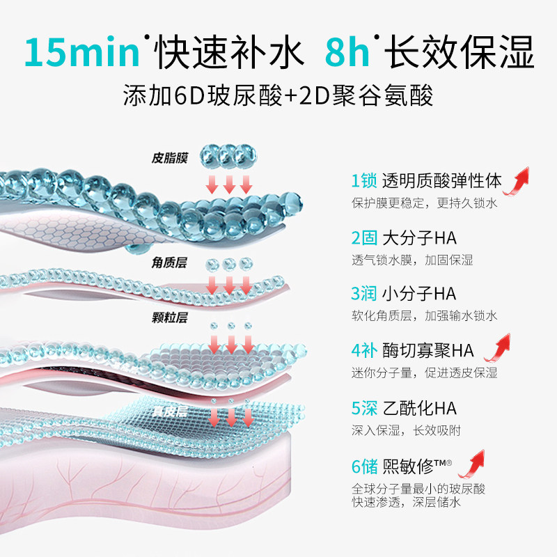 泊本玻尿酸保湿舒缓水乳套装姜黄素正品补水护肤保湿面部护理套装,淘宝优惠券,粉丝福利购,淘宝优惠卷