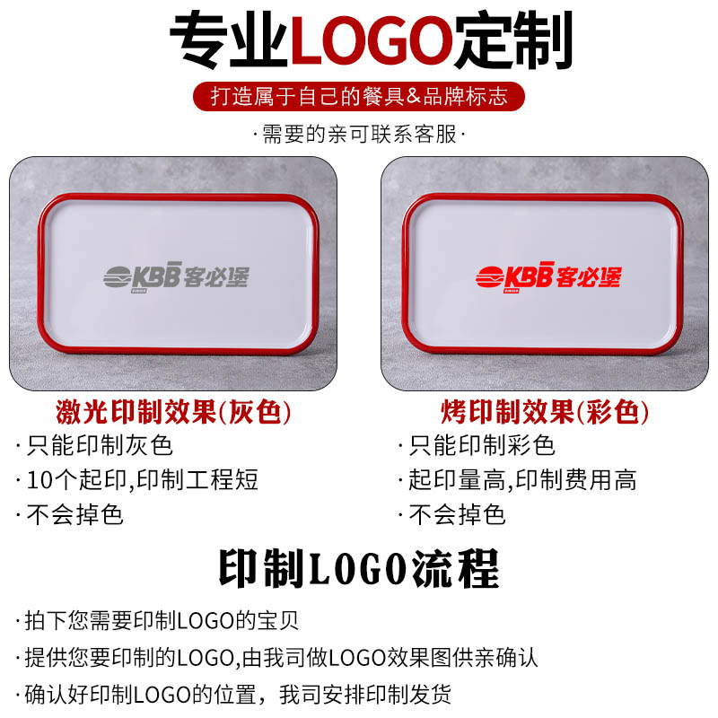 火锅店专用盘子配菜盘创意个性网红餐厅专用仿瓷餐具密胺北欧商用