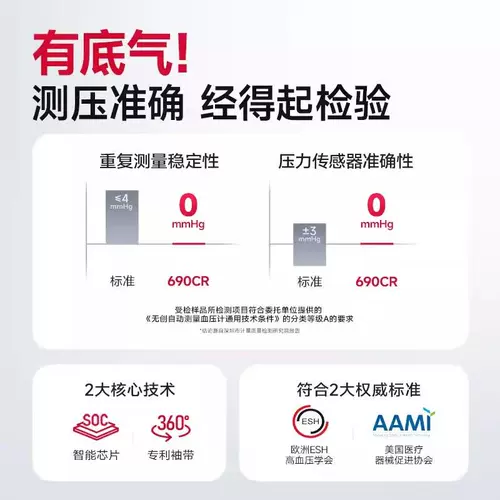 Подлинный инструмент измерения электронного давления для пожилых людей.