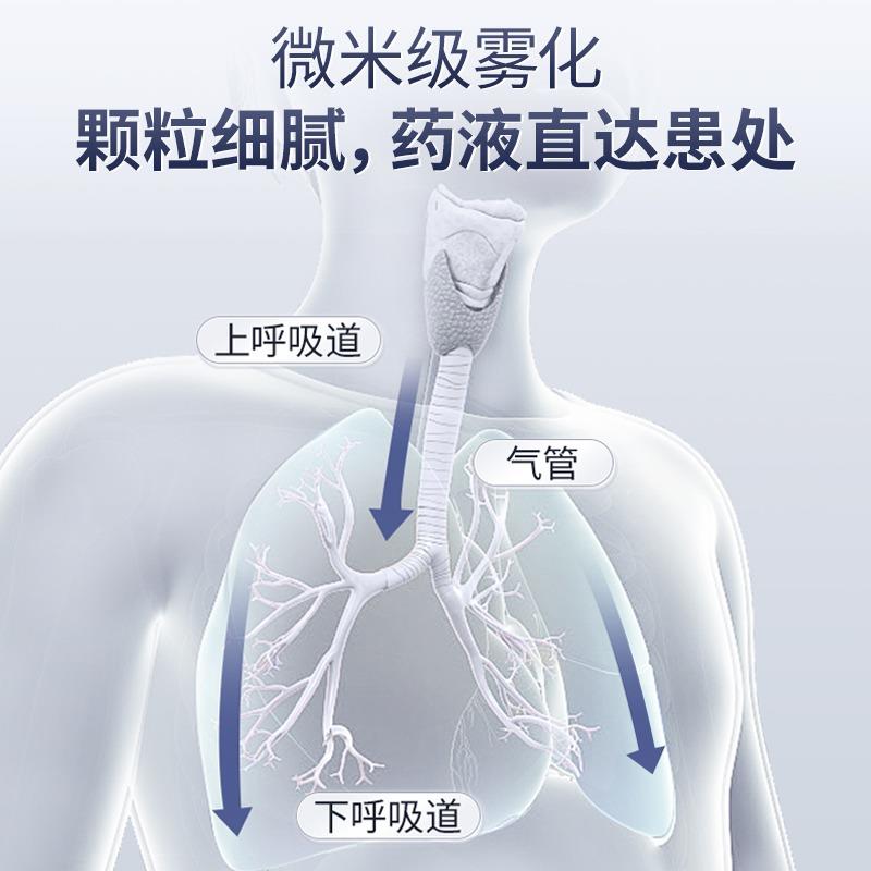 富林小型雾化喷雾机手持雾化器机仪家用儿童便携口吸家庭家用医用 - 图1