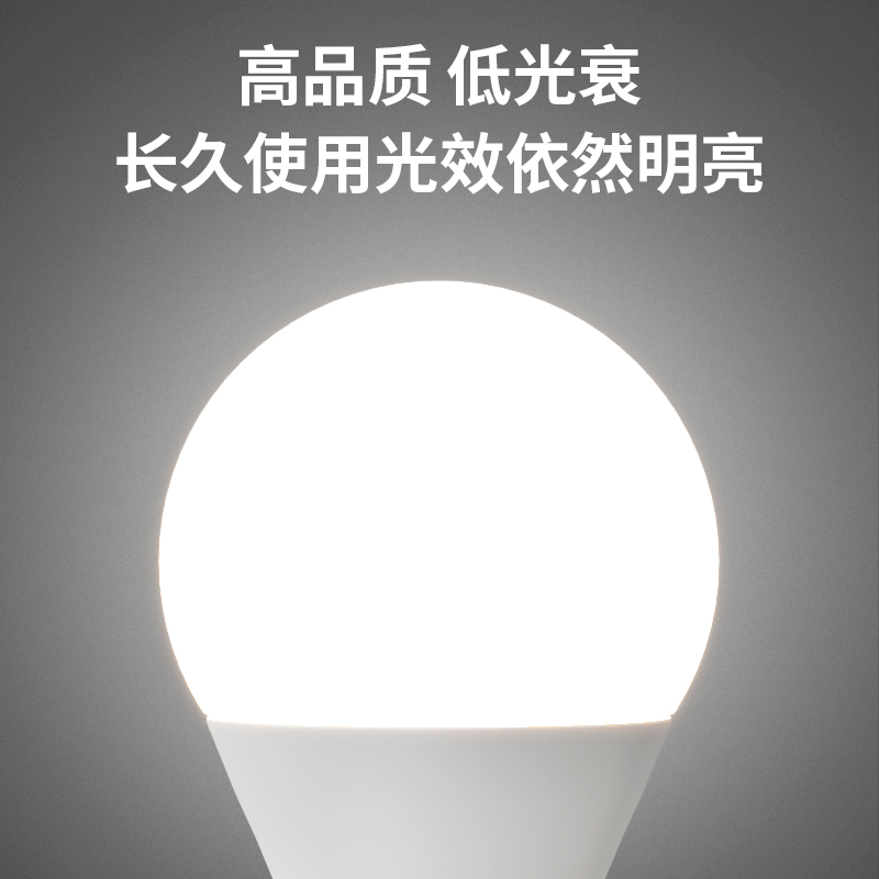 家用LED灯泡节能灯e27螺口超亮3W5W9W12W15W18瓦照明白光大灯球泡 - 图0