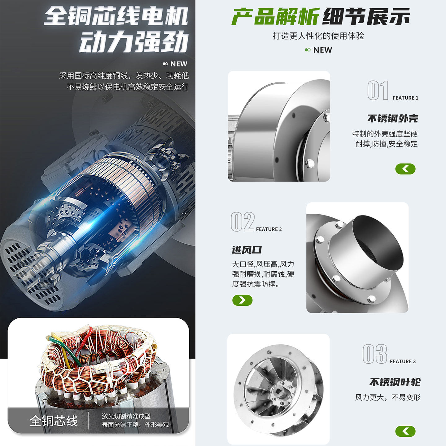 304 不锈钢锅炉引风机YN5-47离心风机耐高温工业380V助燃220V循环,淘宝优惠券,粉丝福利购,淘宝优惠卷