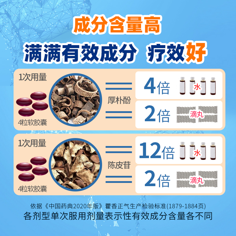 神威藿香16粒无酒精中暑正气软胶囊 神威药品肠胃用药