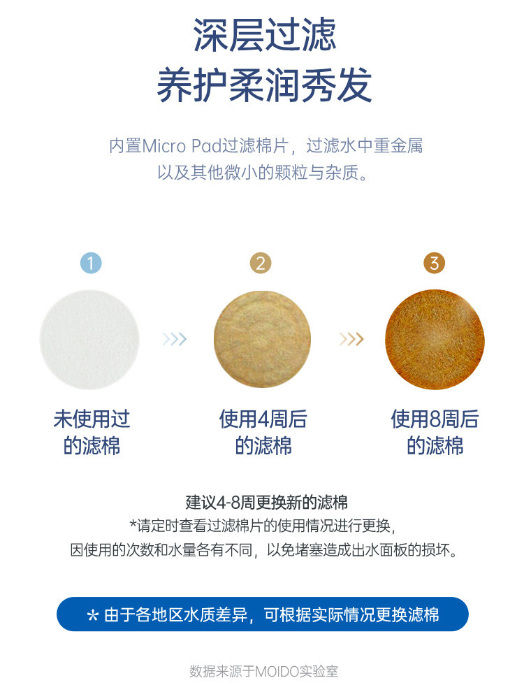 moido小活泉增压过滤除氯美肤花洒 moido宝卡净水器