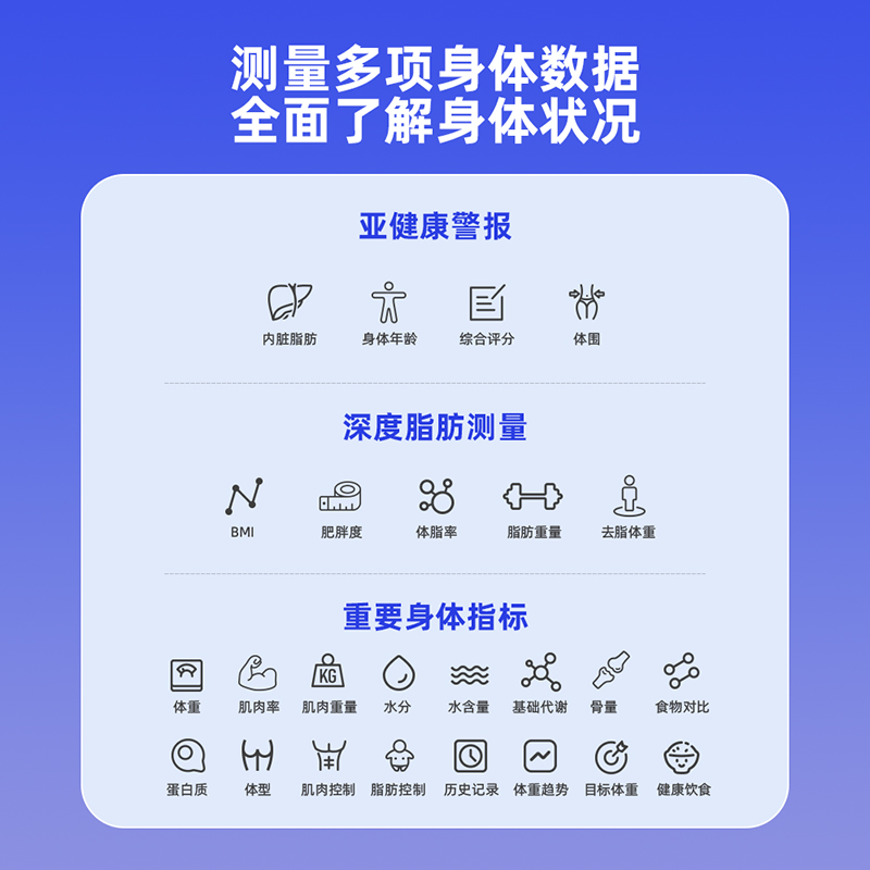 电子秤体重秤家用精准体脂称小型家庭人体称重支持HUAWEI HiLink - 图2