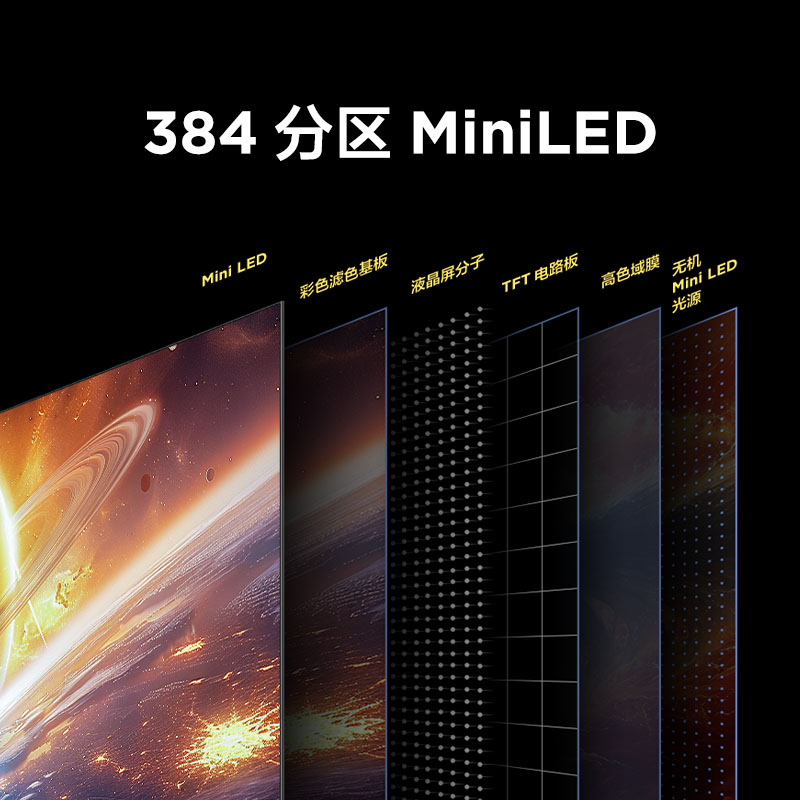 新品雷鸟鹤6 PRO 24款55英寸MiniLED高阶分区144Hz超高刷平板电视-图1