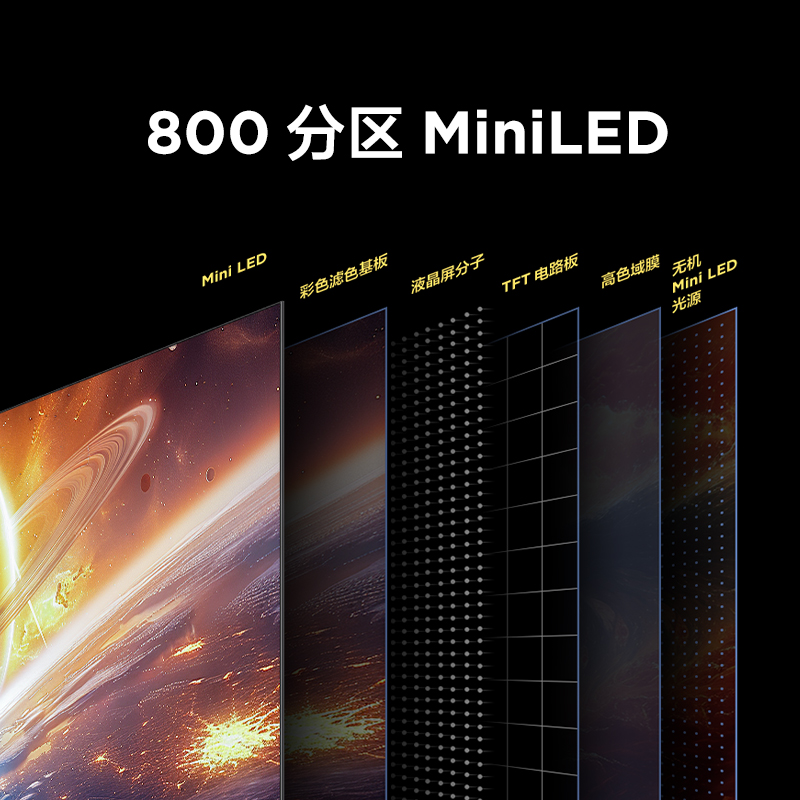 新品雷鸟鹤6 PRO 24款85英寸MiniLED高阶分区144Hz超高刷平板电视-图1