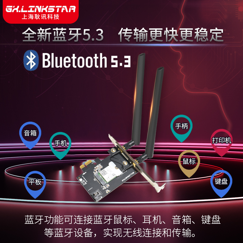 gxlinkstar 1675x电竞无线网卡5374M三频6G台式机电脑Wifi6接收器游戏蓝牙5.3外接PCI-E无线网卡 - 图1