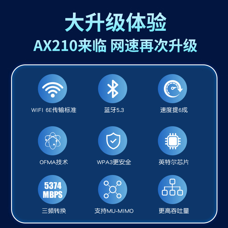 gxlinkstar Intel AX210 AX200 9260AC 8265AC 9560AC AX201双频千兆内置笔记本台式机无线网卡WiFi 6蓝牙5.3 - 图0