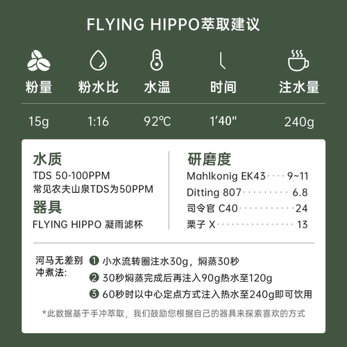 新产季瑰夏村红标瑰夏Banji地块LOT25/017中浅精品手冲咖啡豆100g - 图3