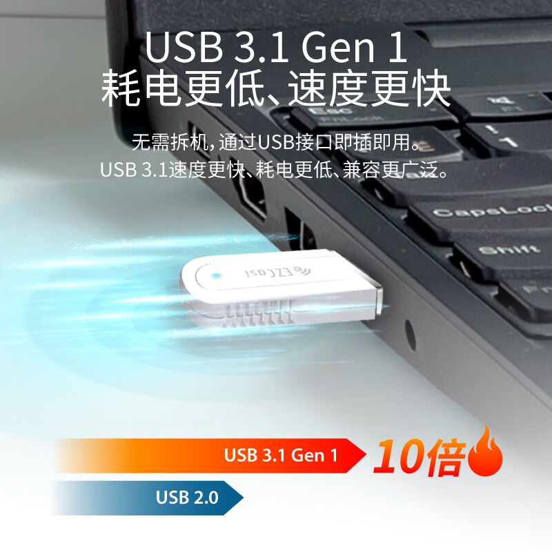 易投熊（EZCAST）WiFi6USB无线网卡双频AX1800千兆免驱动台式机笔 - 图0