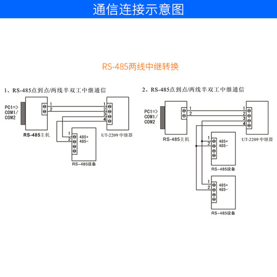 Yutai 485 repeater photoelectric isolation signal