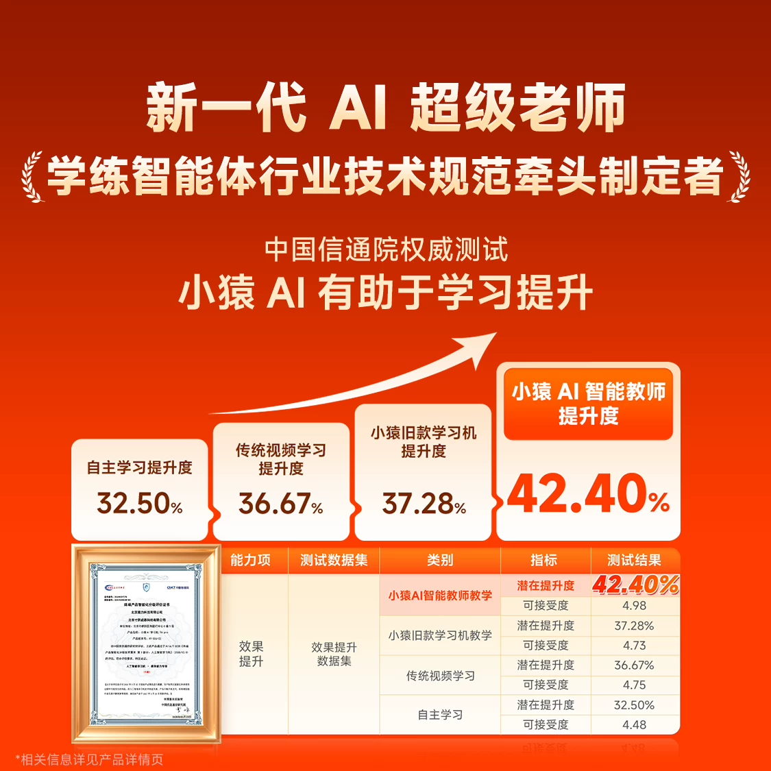 【同价618买贵退差】小猿猿辅导学习机X6 金牌培优诊学练 超级AI老师文理科全能王 小学初高中通用护眼大屏ai