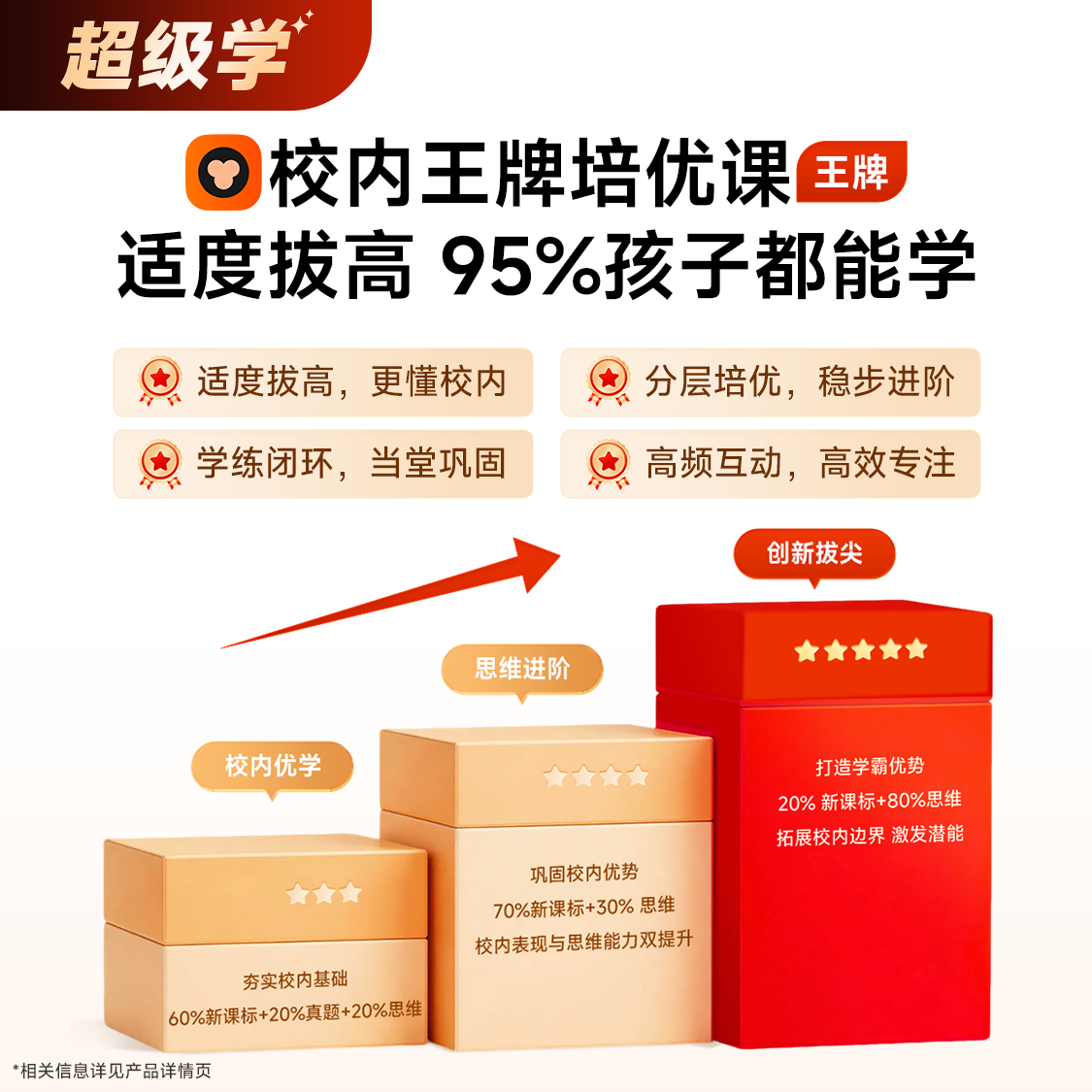 【新品618首降300】小猿AI学习机T6猿辅导T6Pro学练一体机小初高