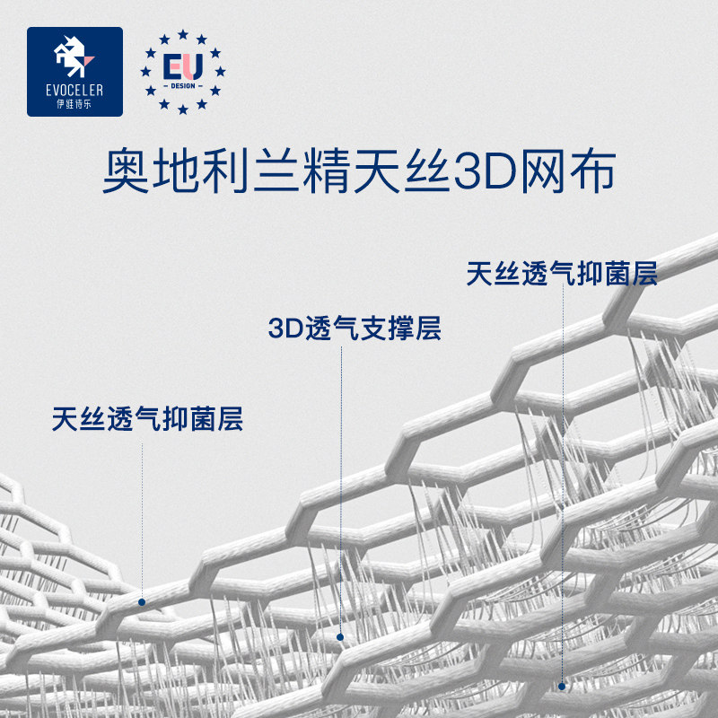 英国伊维诗乐透气头型矫正定型枕 evoceler婴童枕头/枕芯