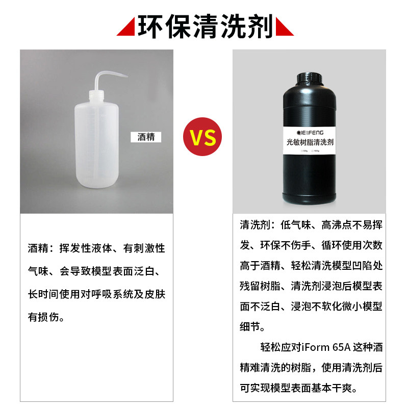 挈风3d打印清洗光固化清洗液模型 挈风3D打印机耗材