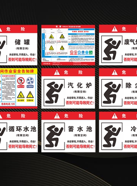 有限空间安全告知牌警告标识工厂车间仓库配电房密闭受限空间作业